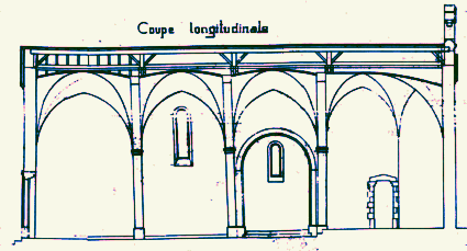 Coupe E/W St Martin de Trziers 1901